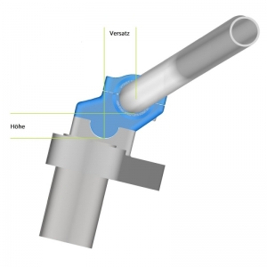 risers arretrati e rialzati per manubrio Moto Guzzi V7